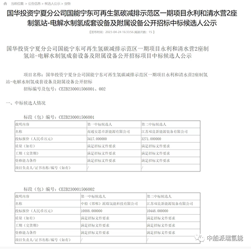 中標(biāo)！派瑞氫能再簽16套1000立方堿性水電解制氫設(shè)備